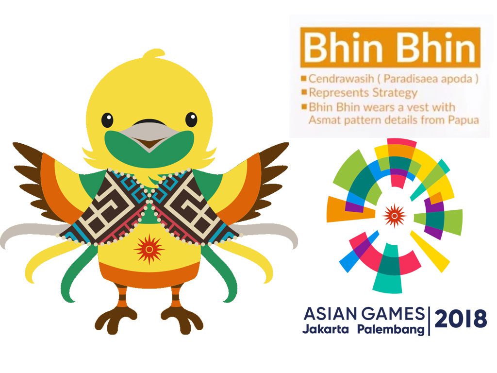 Facts About Asian Games 2018 You Might Not Know The People Of Asia